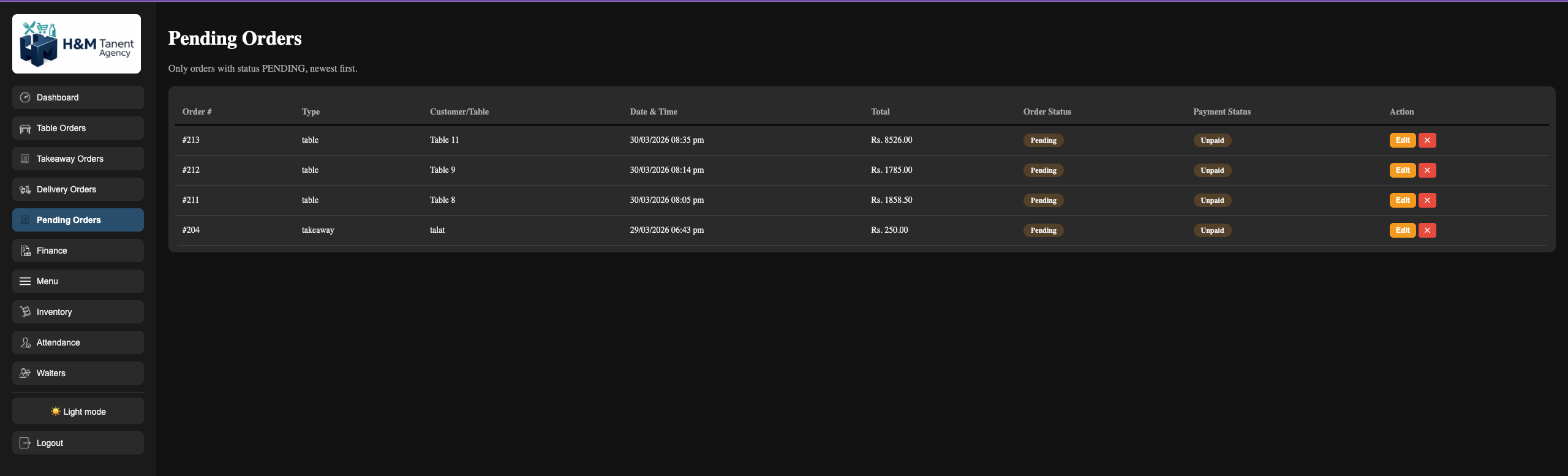 Pending orders